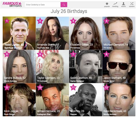 Celebrity birthdays for the week of July 9-15